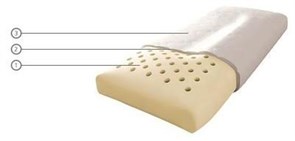 Подушка Ортопедическая С Памятью "Здоровый Сон" Memory Foam Pillow Подушка Ортопедическая С Памятью "Здоровый Сон" Memory Foam Pillow
